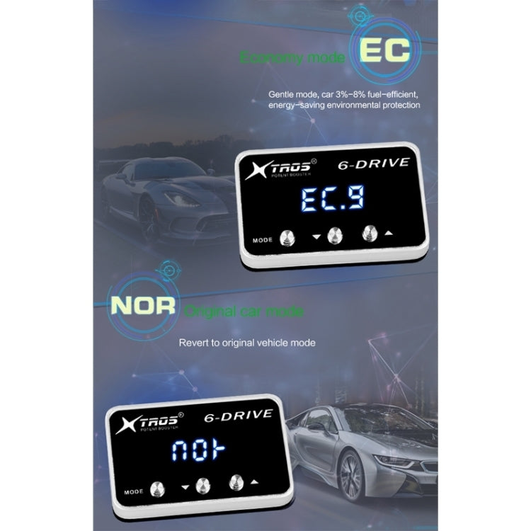 TROS TS-6Drive Potent Booster Electronic Throttle Controller, For Honda Acura MDX 2013-, For Honda Acura TLX 2014-, For Honda Acura RDX 2007-2012, For Honda Acura RDX 2013-, For Chrysler 200 2011-2014, For Chrysler 200 2015-, For Chrysler Aspen 2007-2...