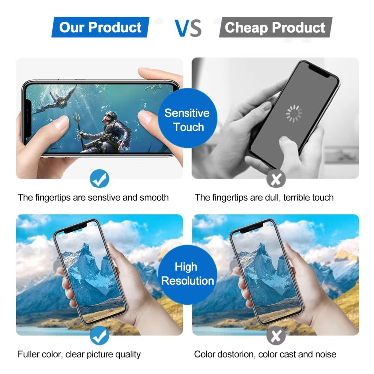 JK inell Material LCD Screen For iPhone XS Max, For iPhone 11 Pro(JK inell), For iPhone 11 Pro Max(JK inell), For iPhone 12 / 12 Pro(JK inell)