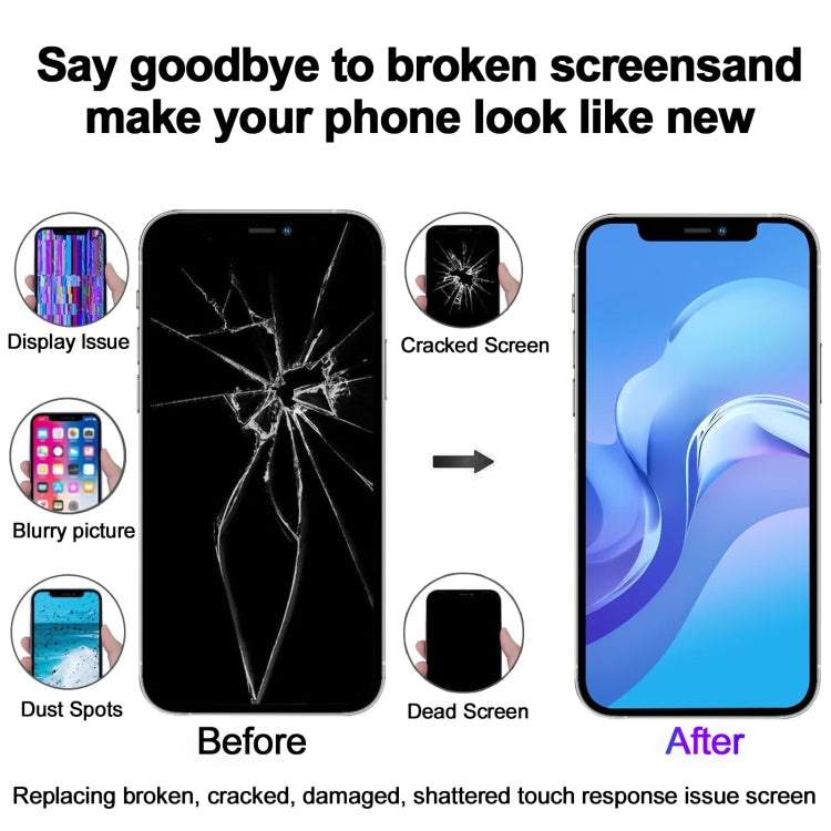 JK inell Material LCD Screen For iPhone XS Max, For iPhone 11 Pro(JK inell), For iPhone 11 Pro Max(JK inell), For iPhone 12 / 12 Pro(JK inell)
