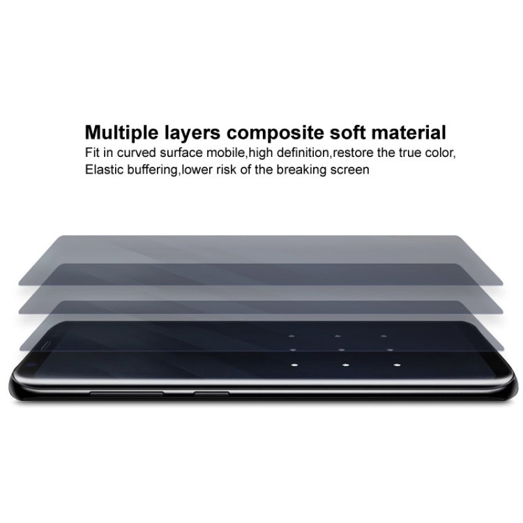 1 Sets IMAK Curved Full Screen Hydrogel Film (Outer Screen + Back + Inner Screen), For Samsung Galaxy Z Fold4 5G