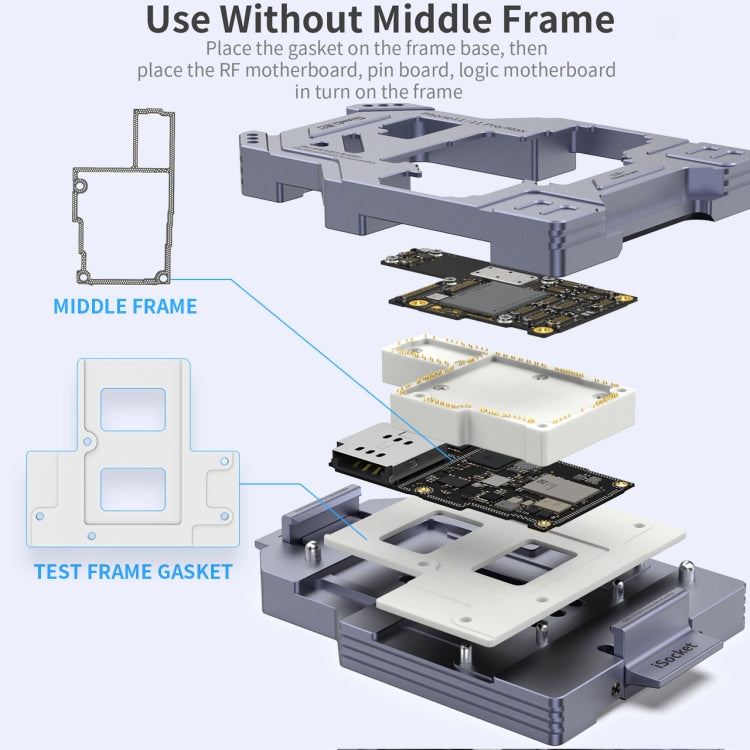 Qianli iSocket Motherboard Layered Test Fixture, Qianli iSocket For iPhone 11 Series, Qianli iSocket For iPhone 12 Series, Qianli iSocket For iPhone 13 Series, Qianli iSocket For iPhone 14 Series