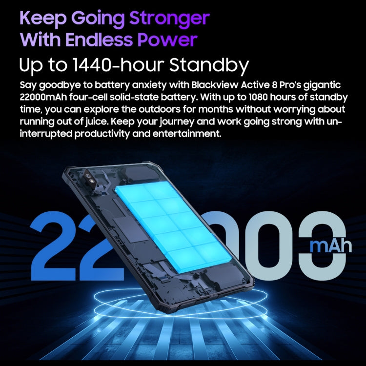 Blackview Active 8 Pro Tablet 10.36 Inch 4G 8GB+256GB