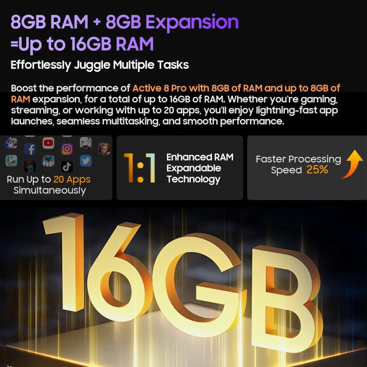 Blackview Active 8 Pro Tablet 10.36 Inch 4G 8GB+256GB