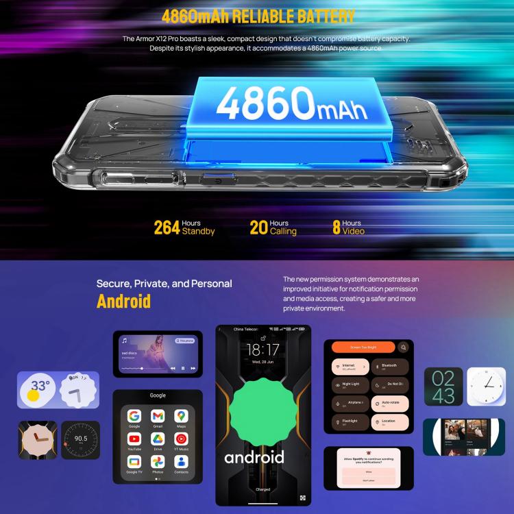 Ulefone Armor X12 Pro Rugged Phone IP68 IP69K 5.45Inch 4GB