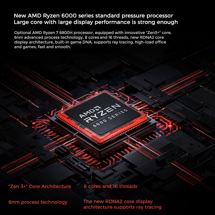 Xiaomi RedmiBook Pro 15 Laptop Ryzen 7 6800H 16GB+512GB