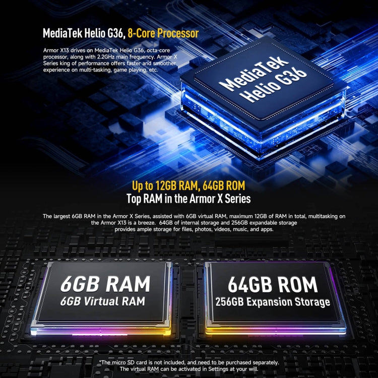 Ulefone Armor X13 Rugged Smartphone 6GB+64GB 6.52-inch 4G
