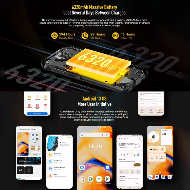 Ulefone Armor X13 Rugged Smartphone 6GB+64GB 6.52-inch 4G