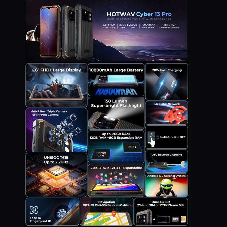 HOTWAV CYBER 13 Pro Rugged Smartphone 12GB+256GB 10800mAh