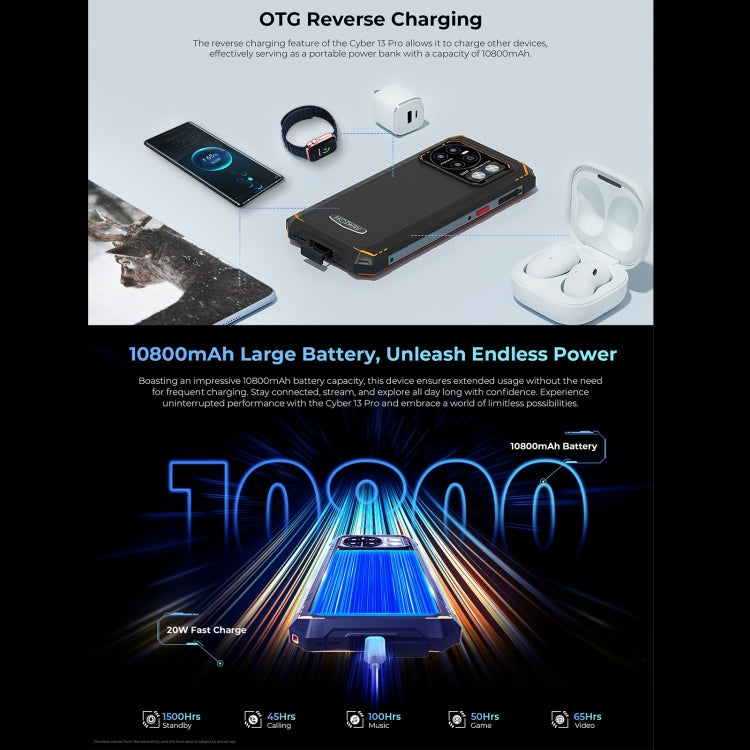 HOTWAV CYBER 13 Pro Rugged Smartphone 12GB+256GB 10800mAh