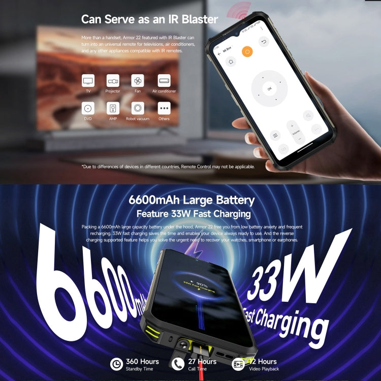 Ulefone Armor 22 Rugged Smartphone 8GB+128GB IP68 IP69K