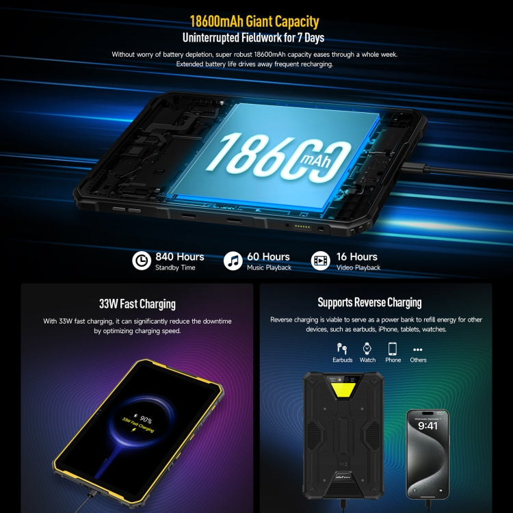 Ulefone Armor Pad 2 Tablet 11 Inch 16GB+256GB Android 13