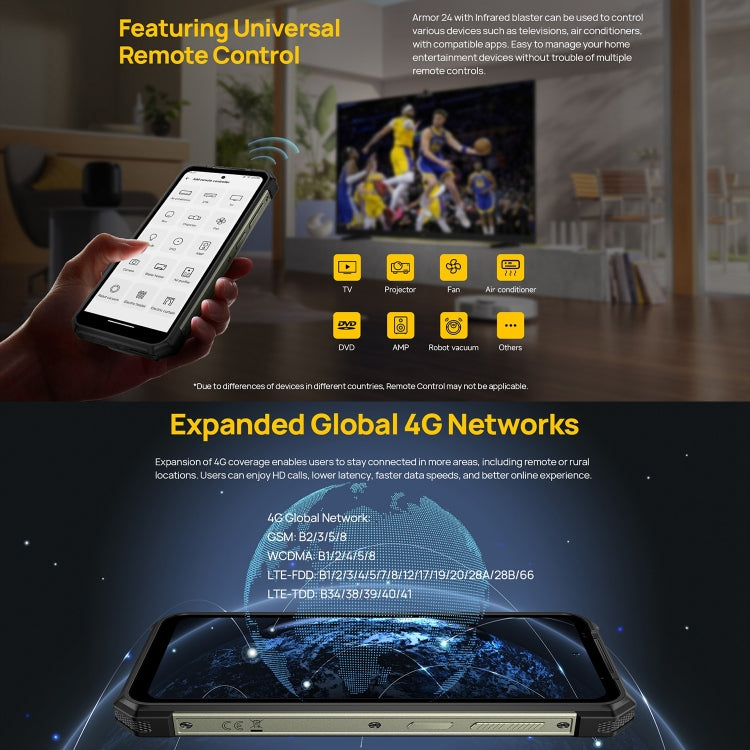 Ulefone Armor 24 Rugged Smartphone 12GB+256GB 22000mAh