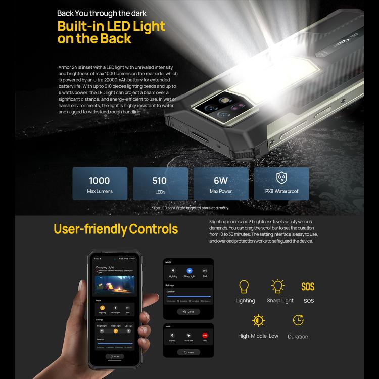 Ulefone Armor 24 Rugged Smartphone 12GB+256GB 22000mAh