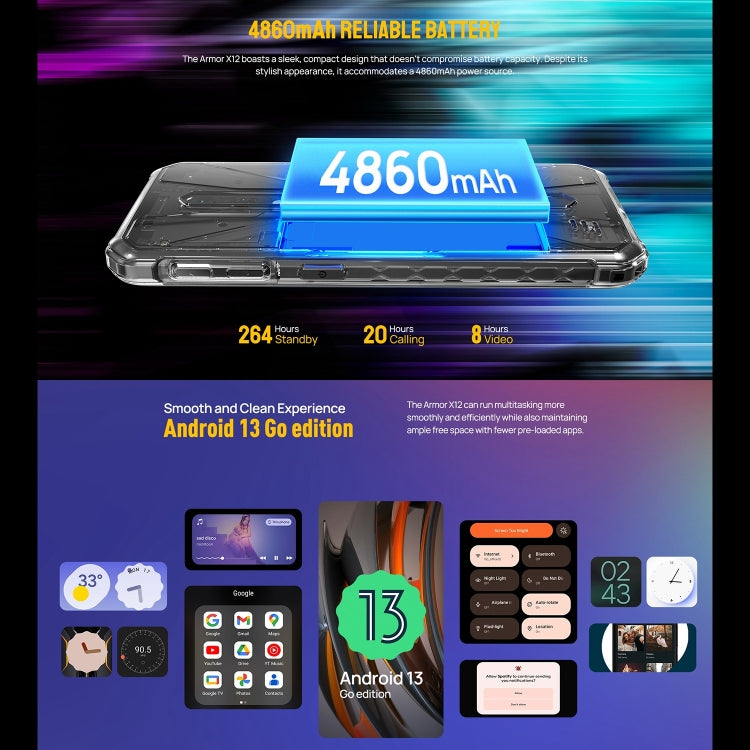 Ulefone Armor X12 Rugged Smartphone 5.45in 3GB+32GB 4G NFC
