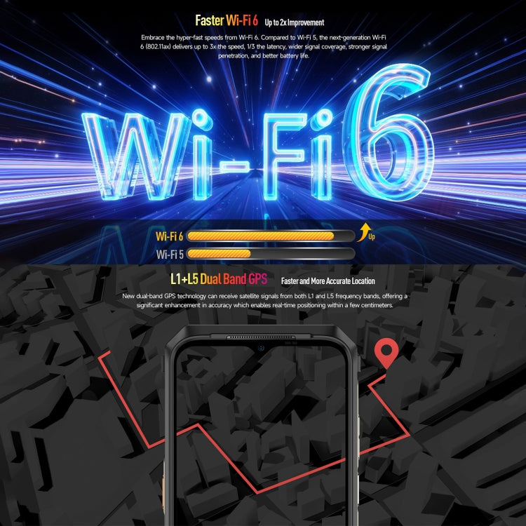 Ulefone Power Armor 18T Smartphone 5G 12GB+512GB Térmica by Ulefone