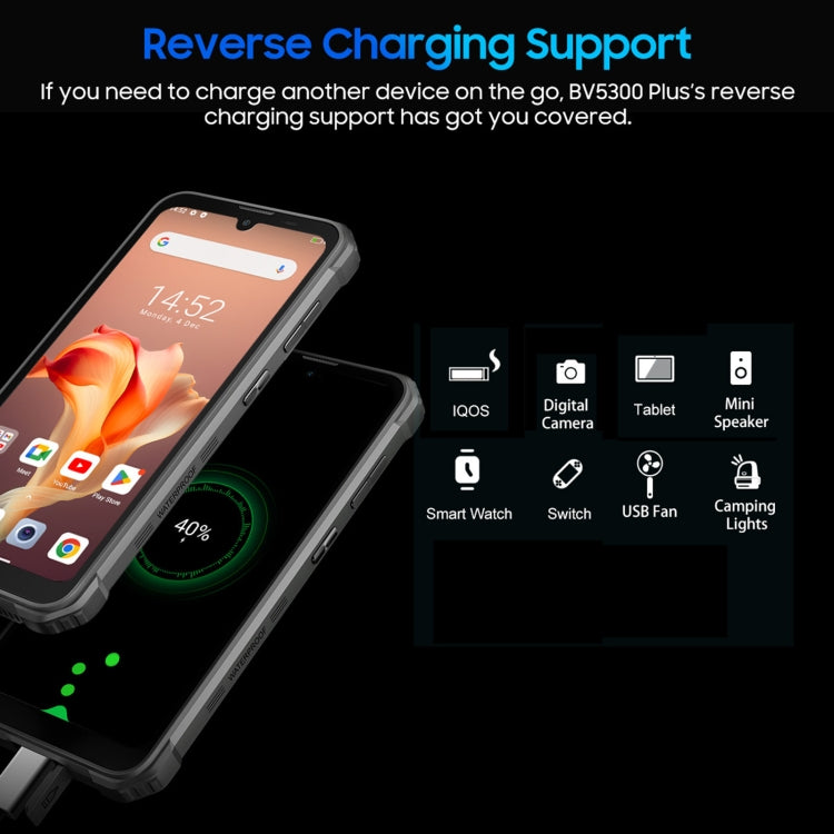 Blackview BV5300 Plus, IP68/IP69K/MIL-STD-810H, 6.1 pulgadas Android 13 MediaTek Helio G72 Octa Core, Red: 4G, OTG