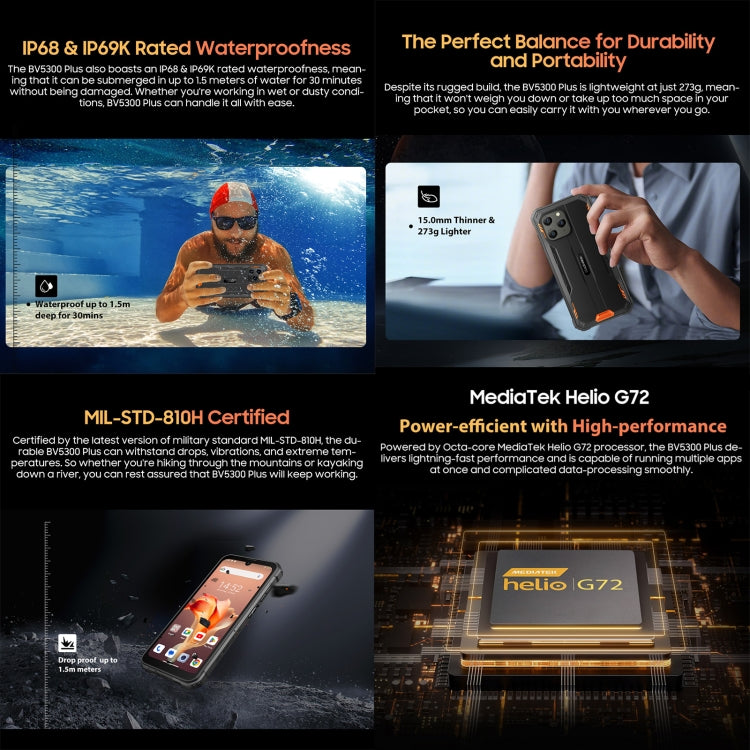 Blackview BV5300 Plus, IP68/IP69K/MIL-STD-810H, 6.1 pulgadas Android 13 MediaTek Helio G72 Octa Core, Red: 4G, OTG