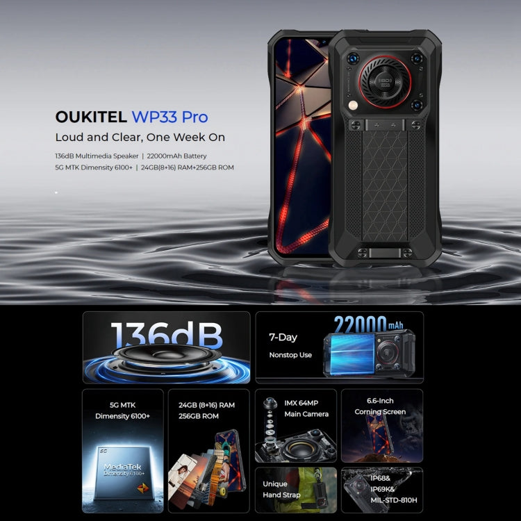 Oukitel WP33 Pro 5G Smartphone 12GB+256GB 22000mAh NFC