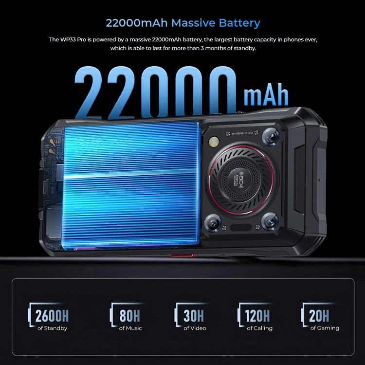 Oukitel WP33 Pro 5G Smartphone 12GB+256GB 22000mAh NFC