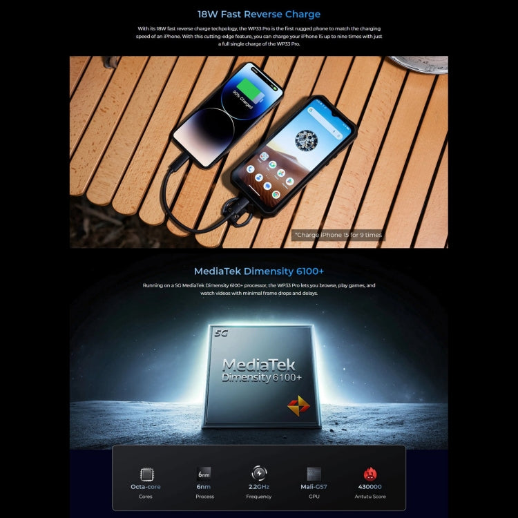 Oukitel WP33 Pro 5G Smartphone 12GB+256GB 22000mAh NFC
