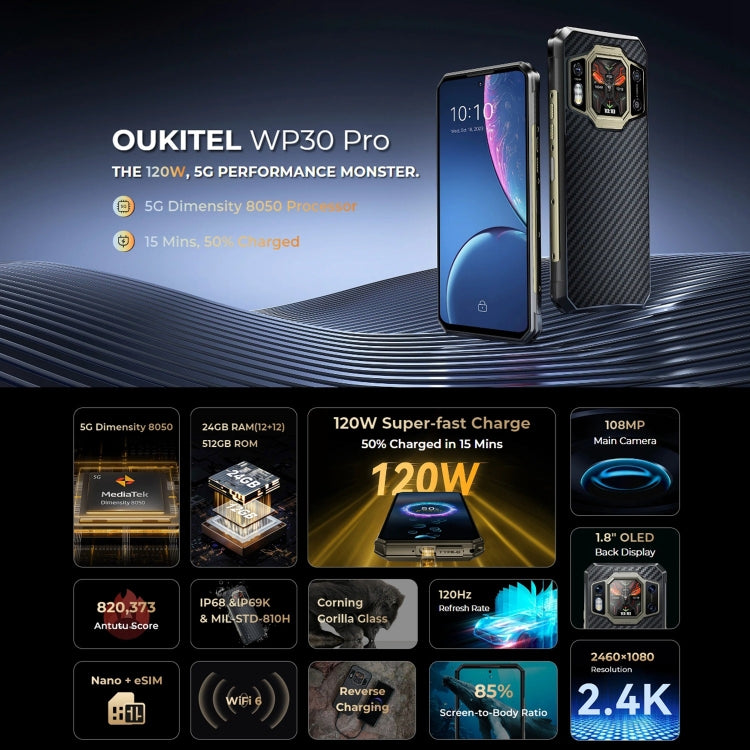 Oukitel WP30 Pro Teléfono 5G 12GB+512GB Resistente 11000mAh