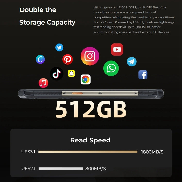 Oukitel WP30 Pro Teléfono 5G 12GB+512GB Resistente 11000mAh