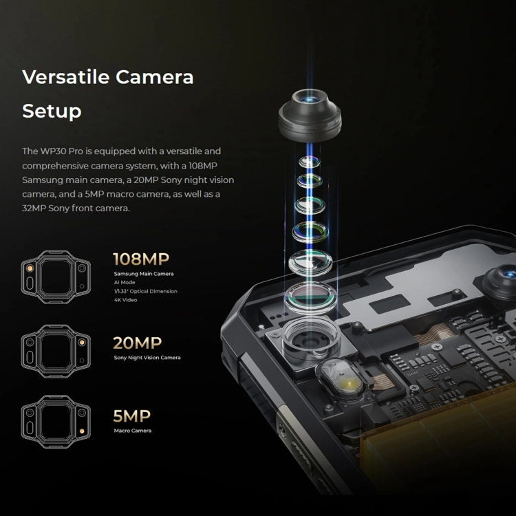 Oukitel WP30 Pro Teléfono 5G 12GB+512GB Resistente 11000mAh