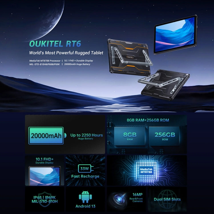 OUKITEL RT6 Rugged Tablet 10.1-inch FHD+ 8GB+256GB 4G