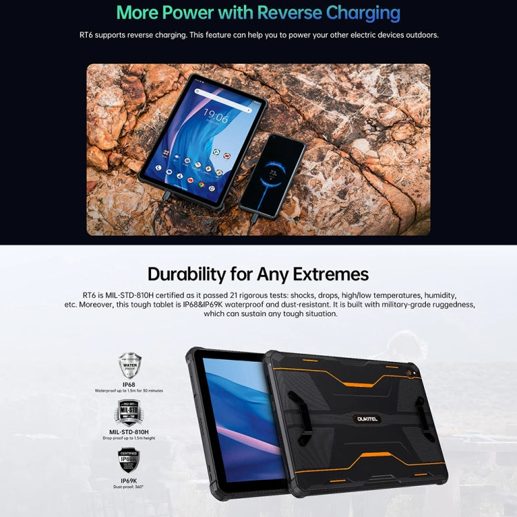 OUKITEL RT6 Rugged Tablet 10.1-inch FHD+ 8GB+256GB 4G