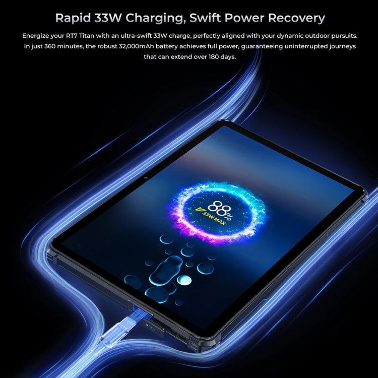 OUKITEL RT7 Titan 4G Rugged Tablet 10.1 Inch 8GB+256GB