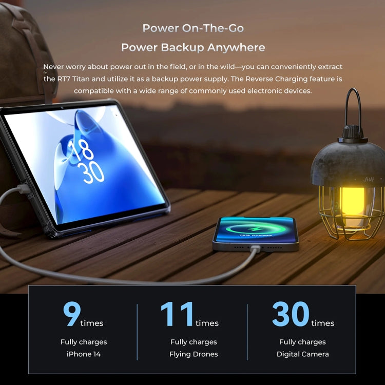 OUKITEL RT7 TITAN 5G Rugged Tablet 10.1 Inch 12GB+256GB