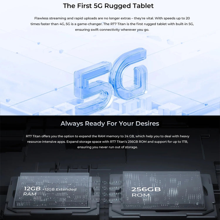 OUKITEL RT7 TITAN 5G Rugged Tablet 10.1 Inch 12GB+256GB
