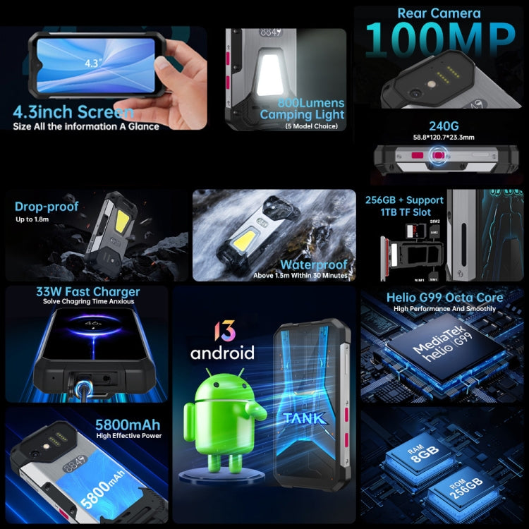 Unihertz Tank Mini 18849 Smartphone 8GB+256GB 100MP 4G by Unihertz