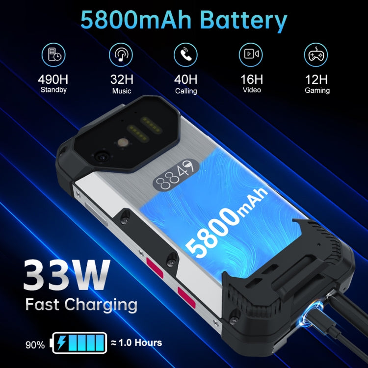 Unihertz Tank Mini 18849 Smartphone 8GB+256GB 100MP 4G by Unihertz