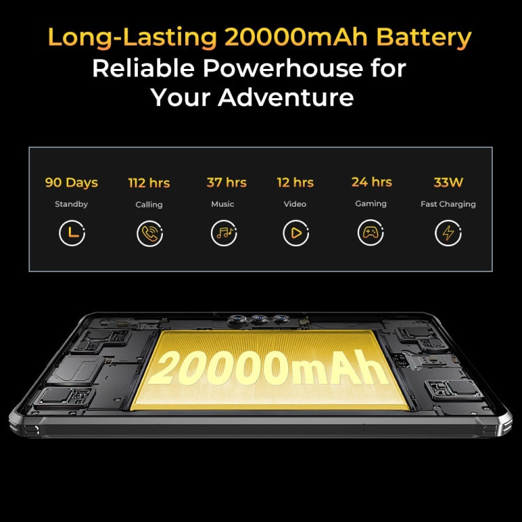 OUKITEL RT8 Rugged Tablet 11 Inch Android 13 6GB+256GB 4G