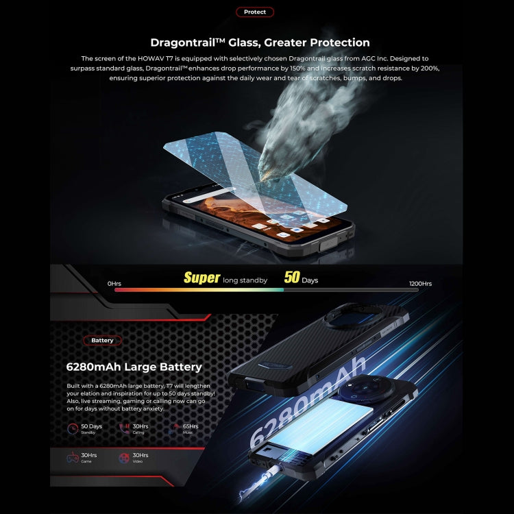 HOTWAV T7 Smartphone Resistente Android 13 4GB+128GB 6280mAh by HOTWAV