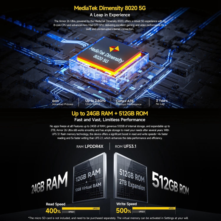 Ulefone Armor 26 Rugged Smartphone 6.78 Inch 12GB+512GB 5G