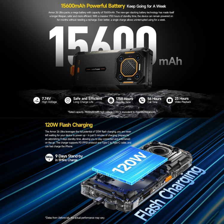 Ulefone Armor 26 Rugged Smartphone 6.78 Inch 12GB+512GB 5G