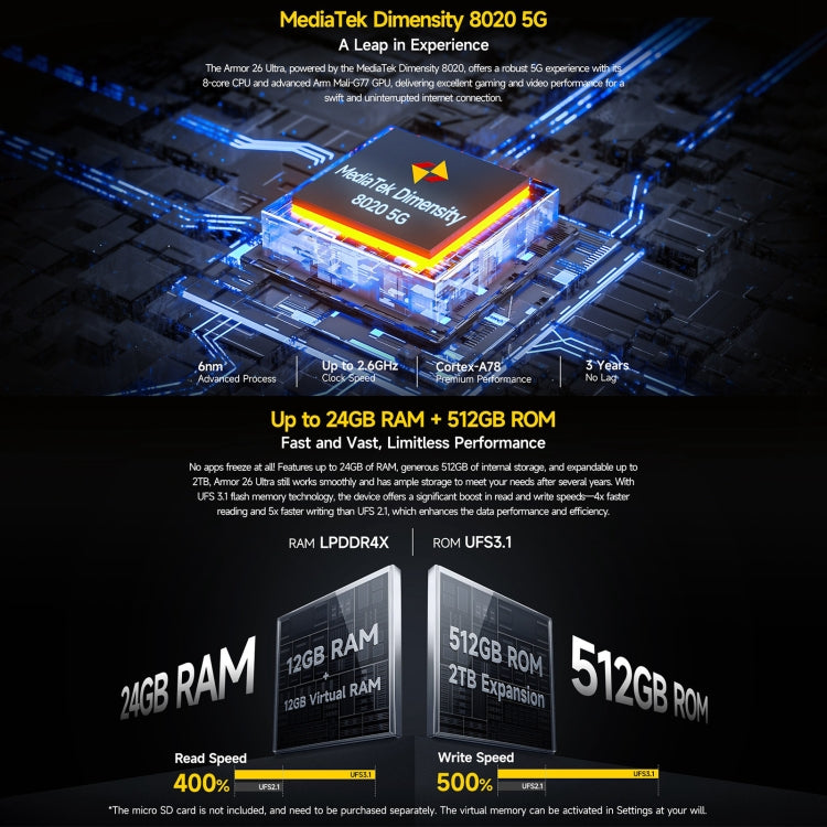 Ulefone Armor 26 Ultra Rugged Smartphone 12GB+512GB 5G