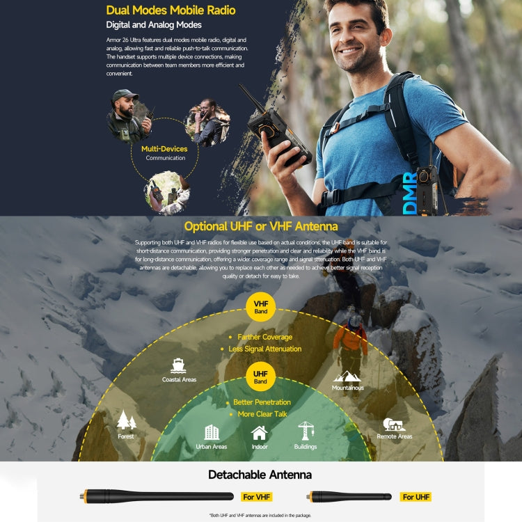 Ulefone Armor 26 Ultra Rugged Smartphone 12GB+512GB 5G