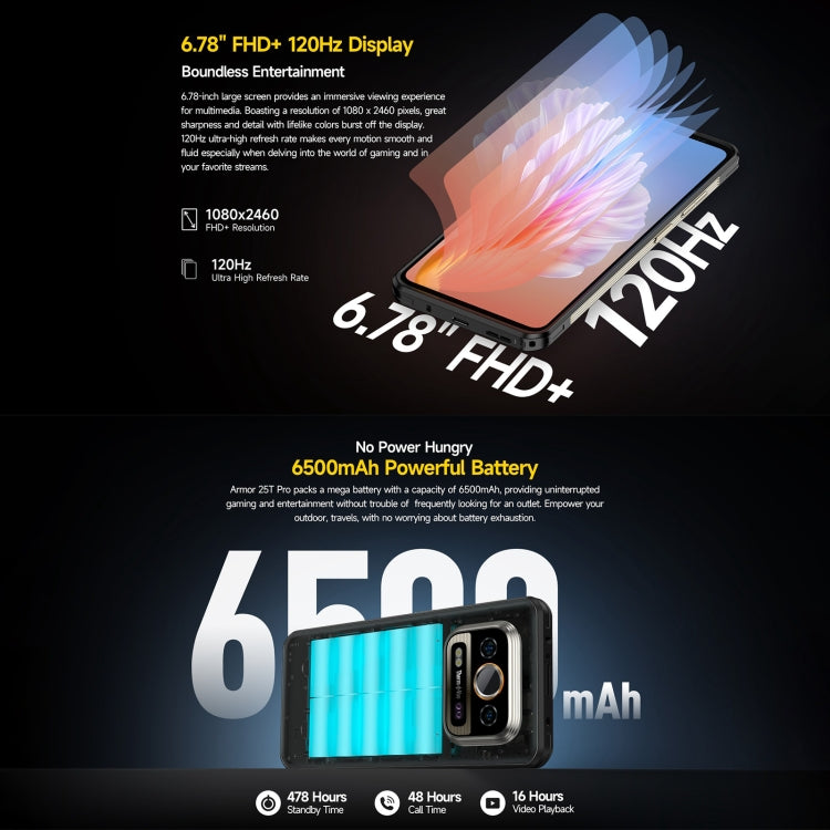 Ulefone Armor 25T Pro Rugged Smartphone 5G Thermal NFC
