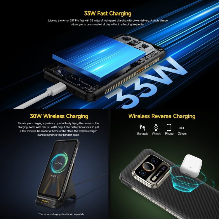Ulefone Armor 25T Pro Rugged Smartphone 5G Thermal NFC