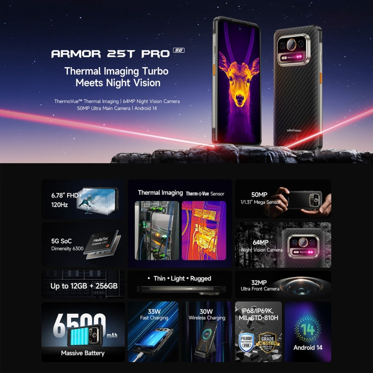 Ulefone Armor 25T Pro Rugged Smartphone 5G Thermal NFC
