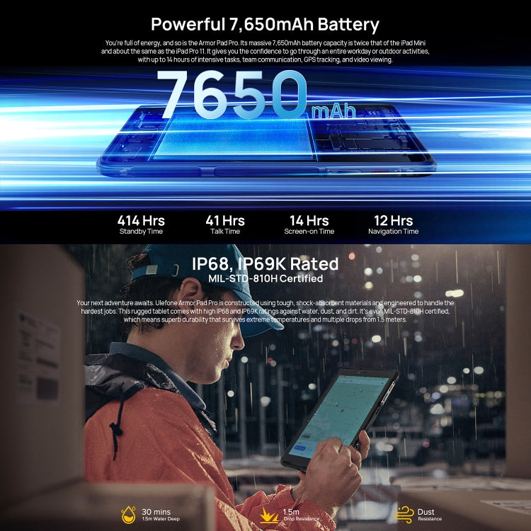 Ulefone Armor Pad Pro Rugged Tablet 8 Inch 4G 8GB+128GB