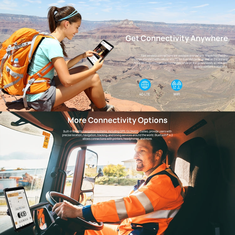 Ulefone Armor Pad Pro Rugged Tablet 8 Inch 4G 8GB+128GB
