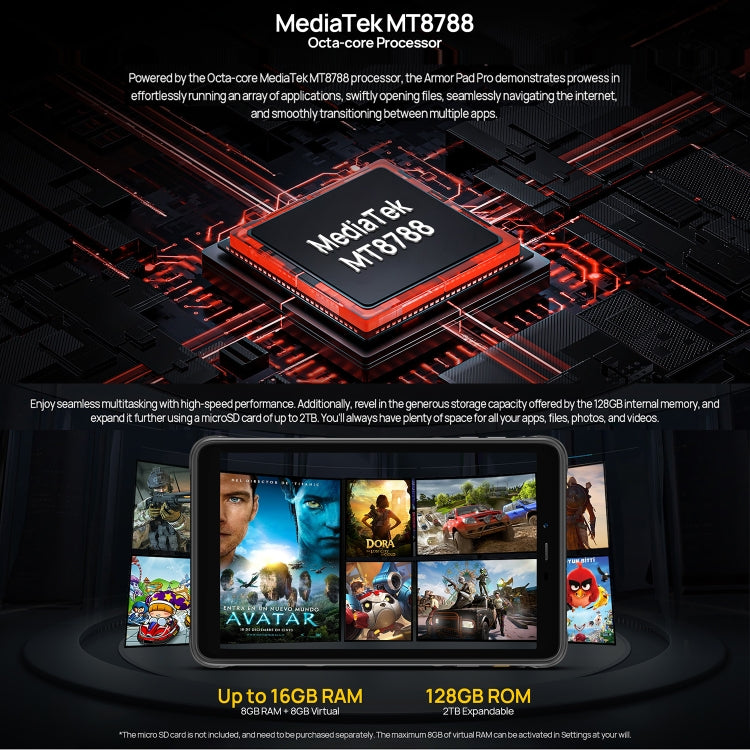 Ulefone Armor Pad Pro Rugged Tablet 8 Inch 4G 8GB+128GB