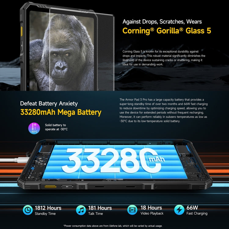 Ulefone Armor Pad 3 Pro Tablet 10.36 Inch 8GB+256GB 4G