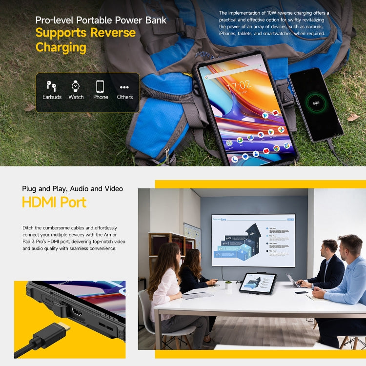 Ulefone Armor Pad 3 Pro Tablet 10.36 Inch 8GB+256GB 4G
