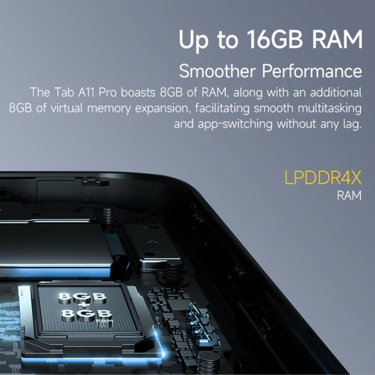 Ulefone Tab A11 Pro 11 Inch 90Hz Display 8GB+128GB 4G