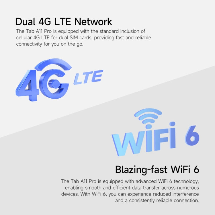 Ulefone Tab A11 Pro 11 Inch 90Hz Display 8GB+128GB 4G